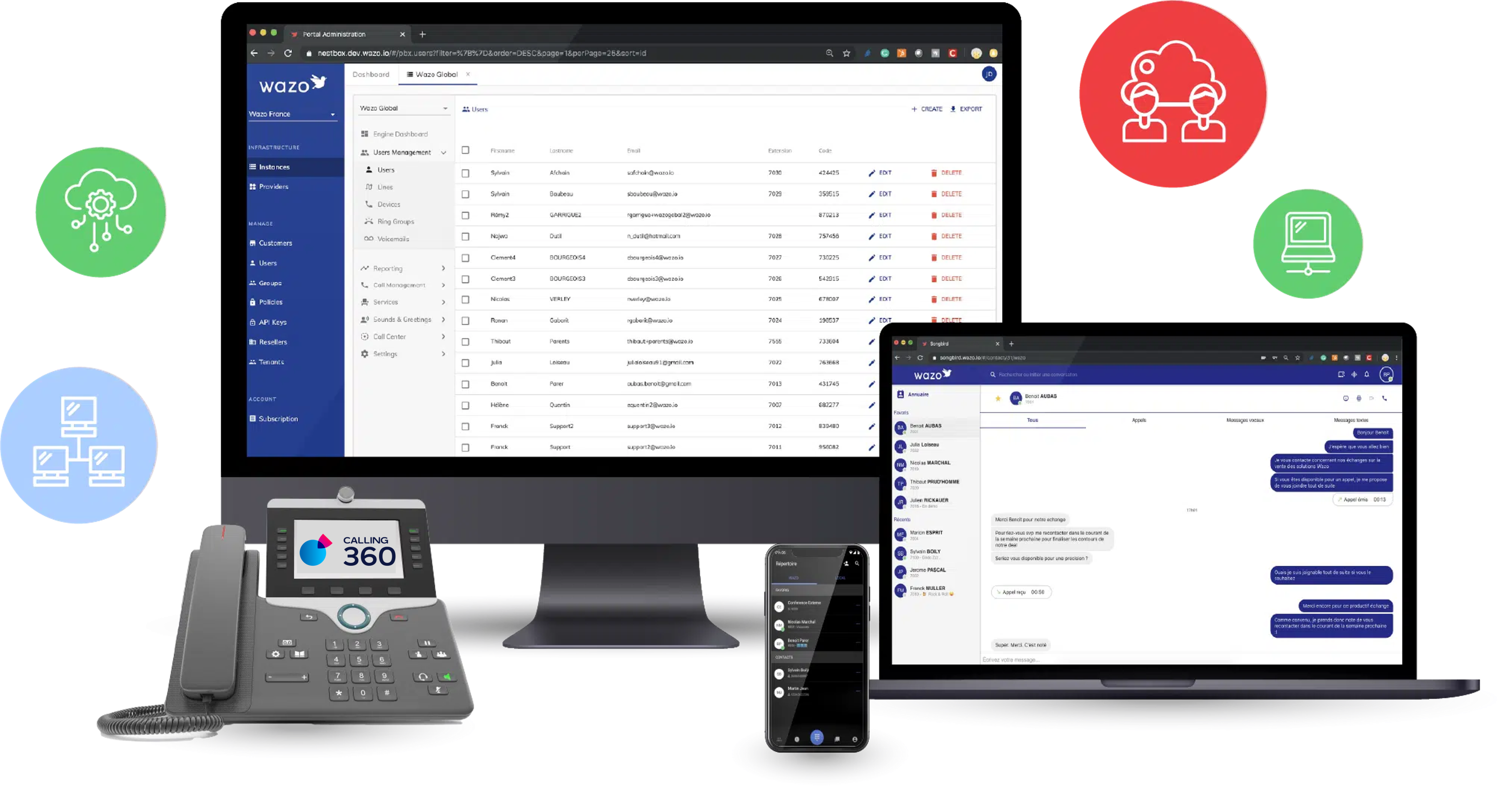 Interface utilisateur Calling360